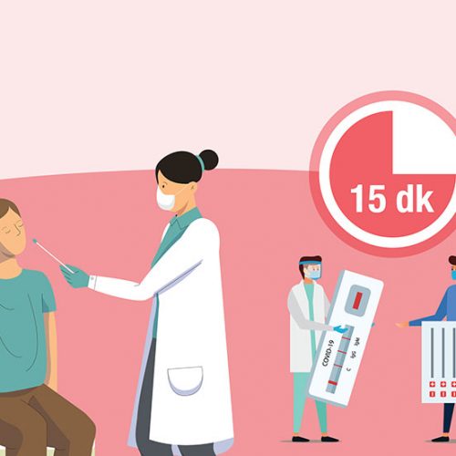 Covid-19 Hızlı Tarama Testleri ile Endişelerden Kurtulun